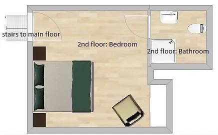 Kent Ridge Loft, Sokolska 布拉格
